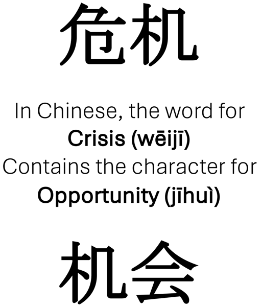 In Chinese: Crisis = Opportunity